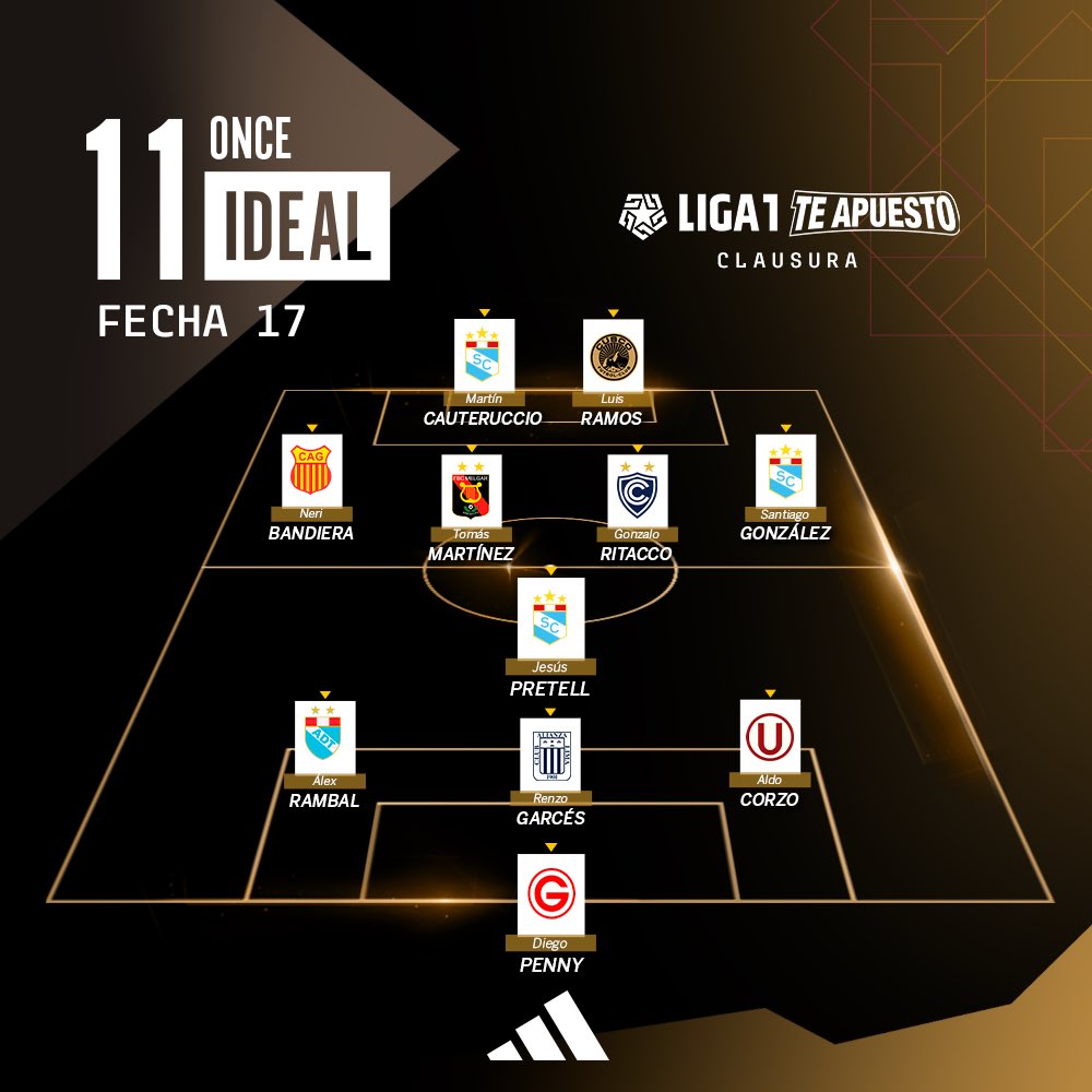 ¿Favorece a Alianza o a Universitario? Confirmada la fecha oficial en