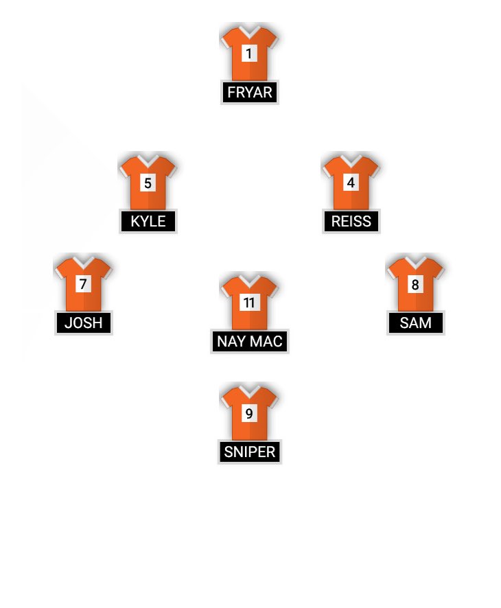 ACMILANO___'s tweet photo. 🚨: AC MILANO VS AC SILHOUTTE OF MILAN

🏟️: PADGATE ACADEMY

⏰: 19:00

Derby day again at Padgate academy as we look to kick off our title defence with a win

#YouBoysInOrange https://t.co/ElfvhruR0e