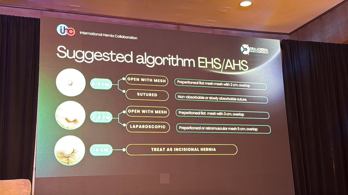 Dr. Shirin Towfigh tweet media