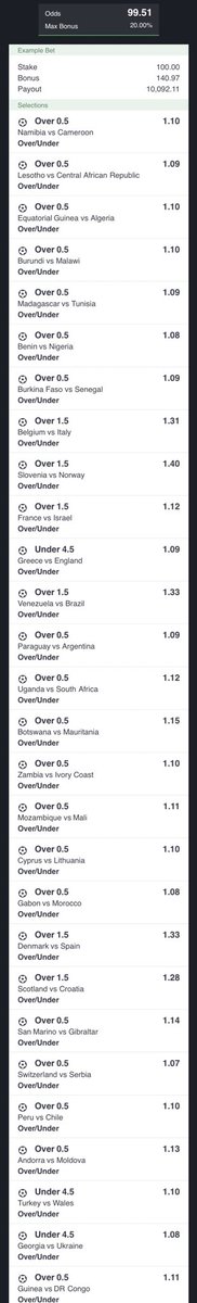 _Bonty_Official's tweet photo. I took my time to prepare this 100 odds as my birthday gift for the street.

All games will start from tomorrow and if you need money for rent, fees, business, food ets… please stake now

Giving out Gh 100/10K NGN to 20 luck people who repost this

Check first comment for code https://t.co/ZbmqOkqD30