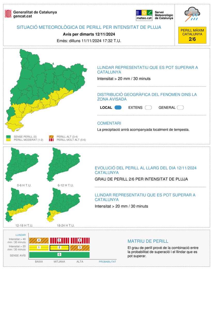 meteocat's tweet photo. ⚠ Actualitzat avís de situació meteorològica de perill (#avisosSMP) per intensitat de pluja⚠

➡ Dt. 13:00 h - Dj. 01:00 h
➡ Possibilitat de precipitació > 20 mm / 30 minuts
➡Grau de perill màxim: 🟡 2/6

Hora local (h) = TU+1 https://t.co/DFrQQc64XJ