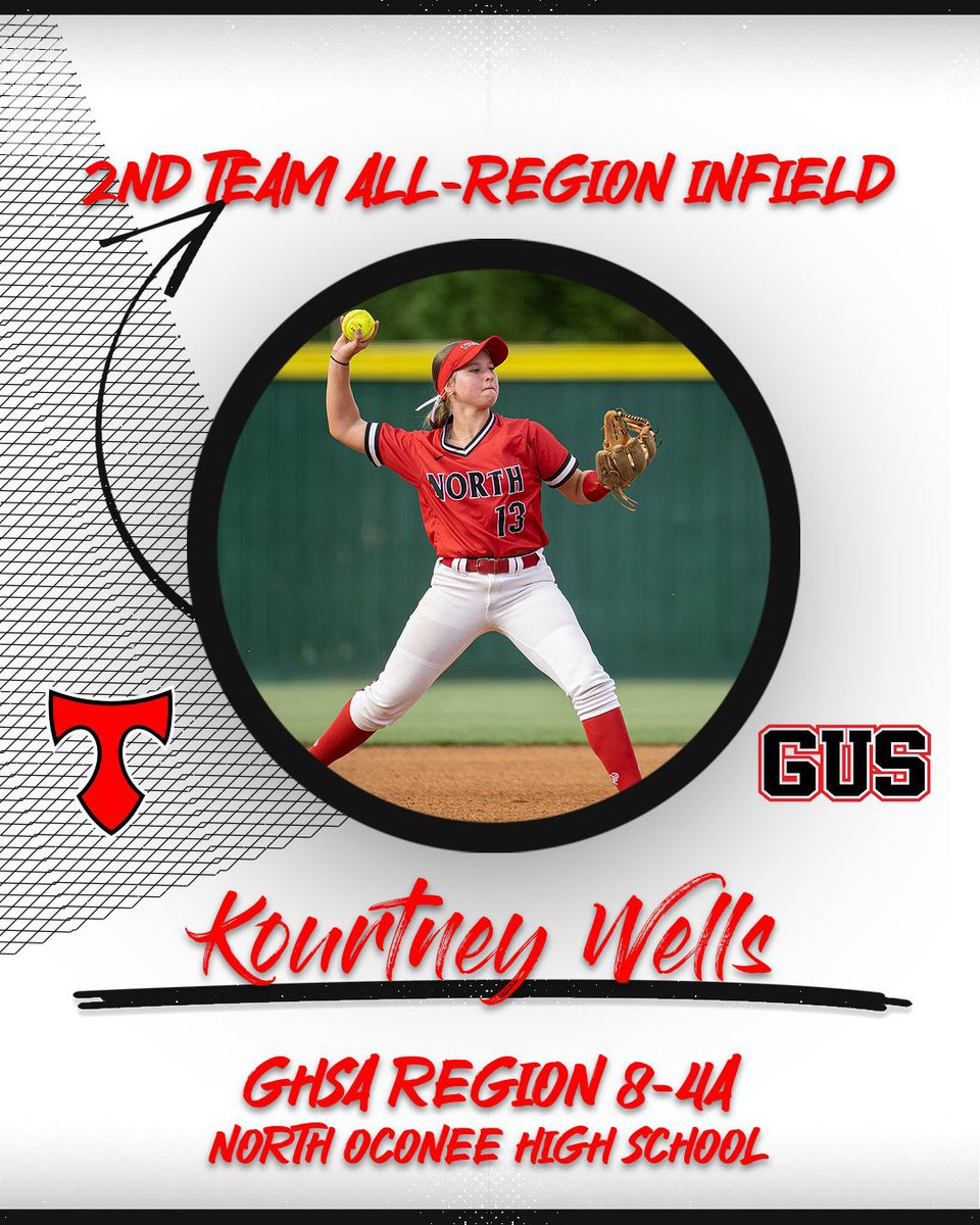 Thrilled to announce our all-region honors!! @KendallWells00 <a href="/lilybranch_07/">lily branch</a> <a href="/BaileyP1010/">Bailey Parks</a> <a href="/Whitley_Smith14/">Whitley Smith</a> <a href="/FanningGracyn/">Gracyn Fanning</a>