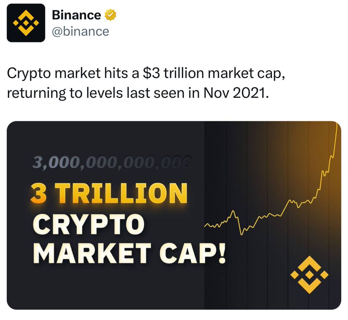 Crypt_OGEE's tweet image. BullRun is Here🔥🔥