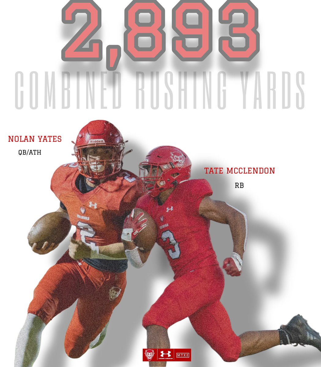 Prague Red Devils Football (@reddevil_fb_) on Twitter photo QB1 & RB1.
OL made it possible & these guys capitalized on the opportunity 💨
2026 DUO. 📈
1351 YDS- <a href="/nolanyates_11/">Nolan Yates</a>
1542 YDS- <a href="/Dayton534/">Dayton Tate McClendon</a>
#MTXE | #RDR QB1 & RB1.
OL made it possible & these guys capitalized on the opportunity 💨
2026 DUO. 📈
1351 YDS- <a href="/nolanyates_11/">Nolan Yates</a>
1542 YDS- <a href="/Dayton534/">Dayton Tate McClendon</a>
#MTXE | #RDR