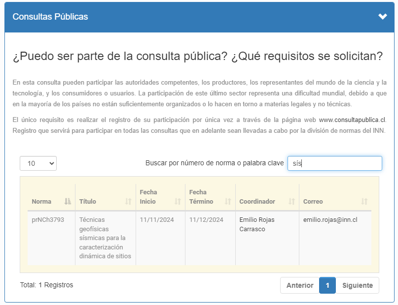 GuilleDETEC's tweet photo. Estimados, hoy se abre la consulta pública de la NCh 3793 - Técnicas geofísicas sísmicas para la caracterización dinámica de sitios, norma que es parte fundamental de la actualización de la NCh 433. Para participar deben registrarse en https://t.co/VGAUVyUAKK. https://t.co/W2uFz42cqn