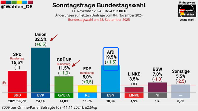 Heimatgefühl tweet media