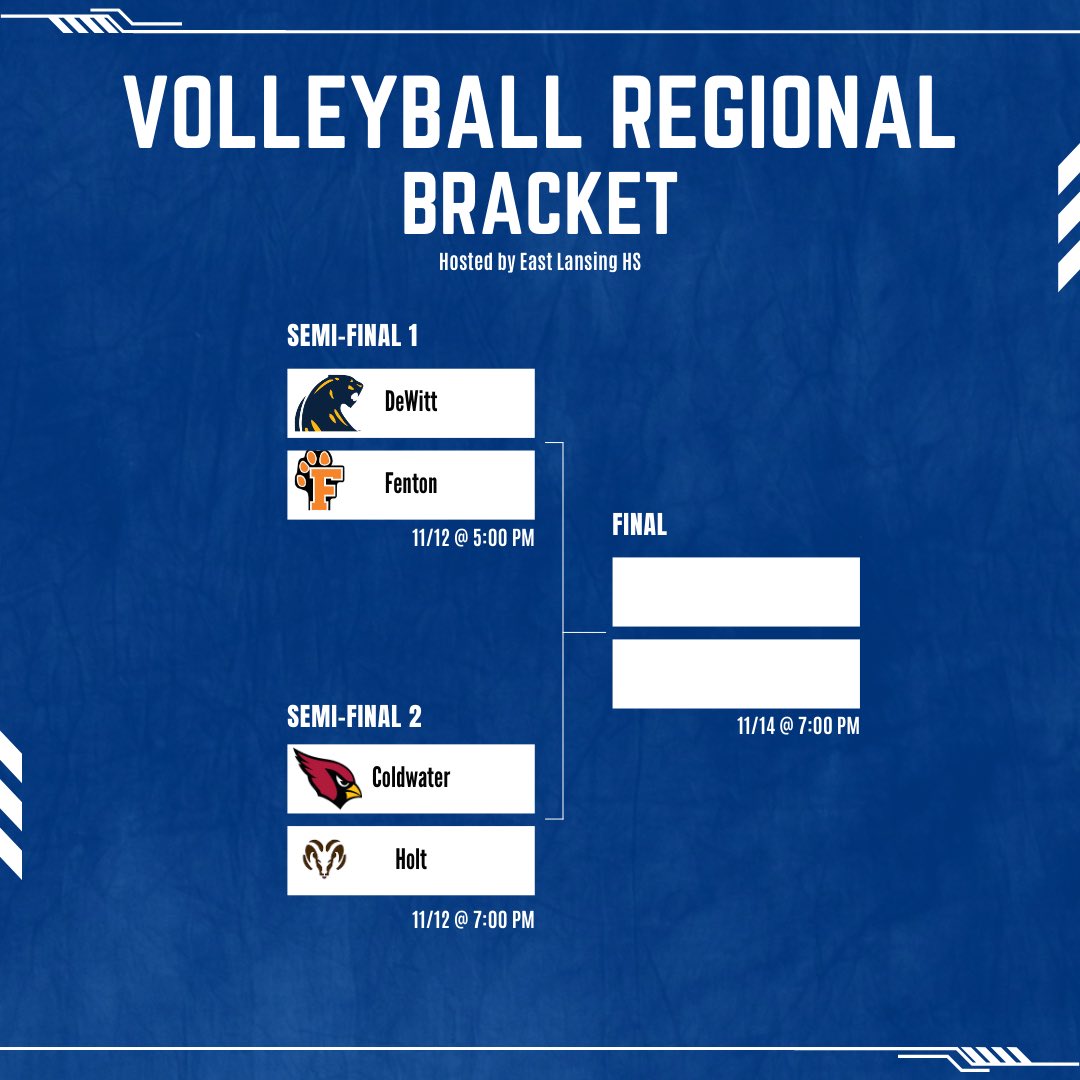 Your Panthers have advanced to the regional round of the MHSAA tournament! Come out and support DVB TOMORROW at East Lansing at 5 PM as we take on Fenton 💙🏐💛
Tickets: gofan.co/event/2122529?…