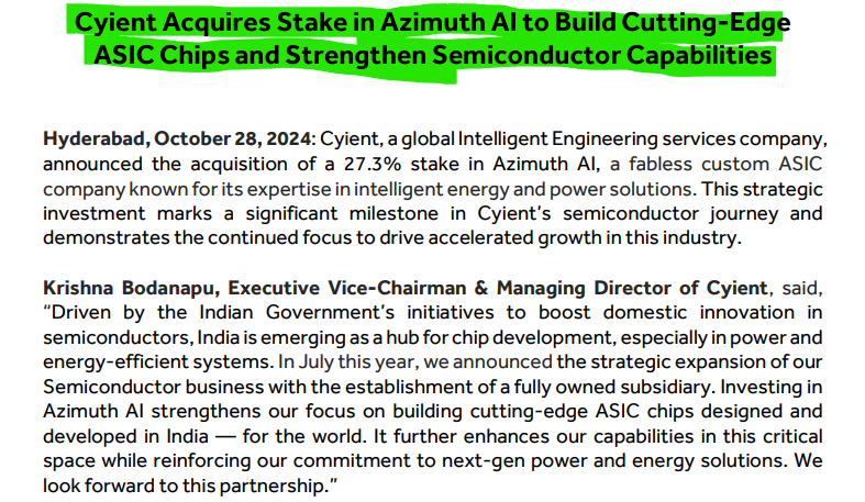 FWith100rabh's tweet image. #CYIENT #Azimuth #asicchips #semiconductor #cuttingedgeAI