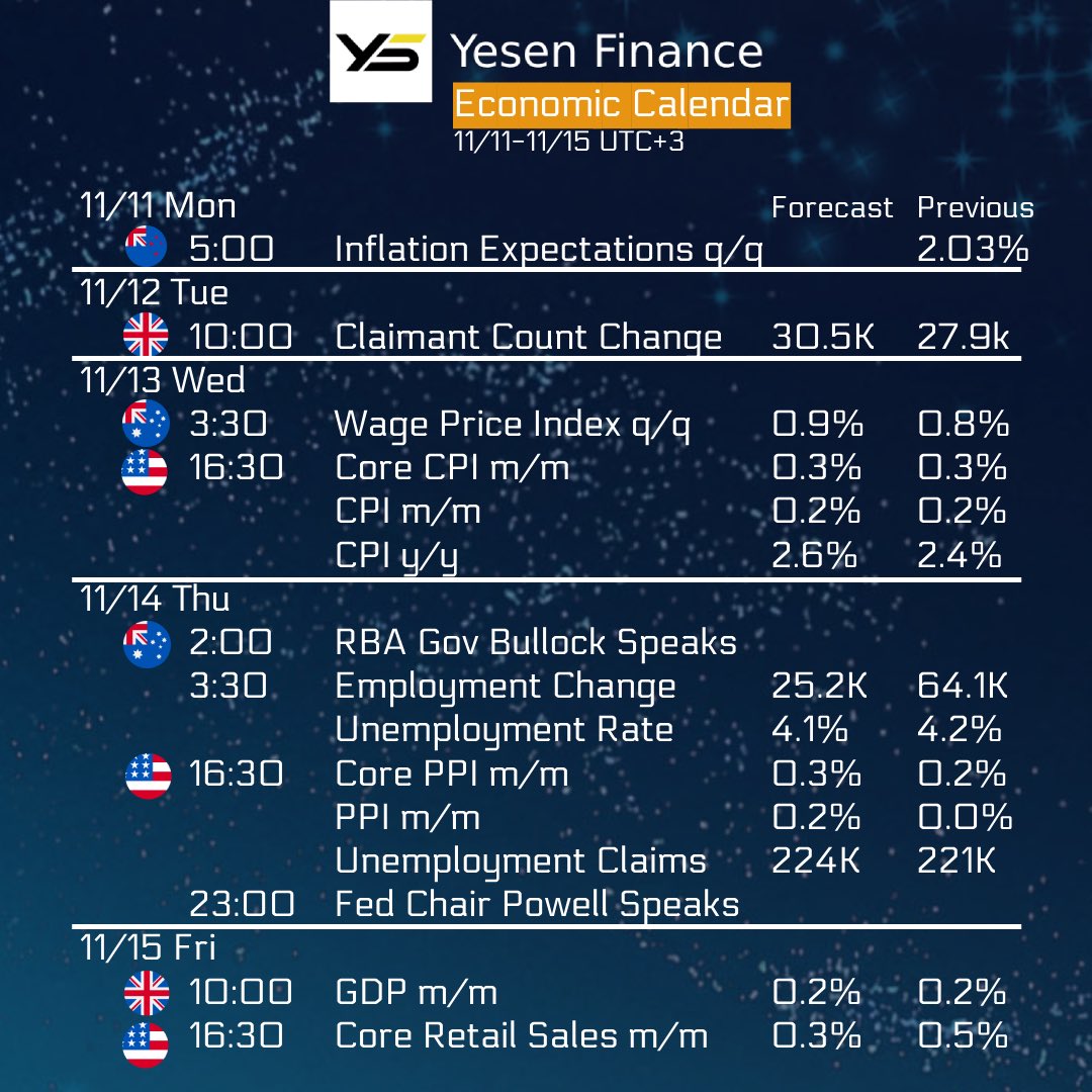 Yesen_Finance tweet media