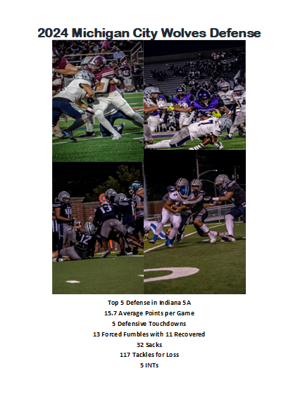 Coach_T_Ormsby's tweet image. Such a great group with some amazing accomplishments. Will miss the seniors and can't wait to get back to working with the returners. #BEanALPHA