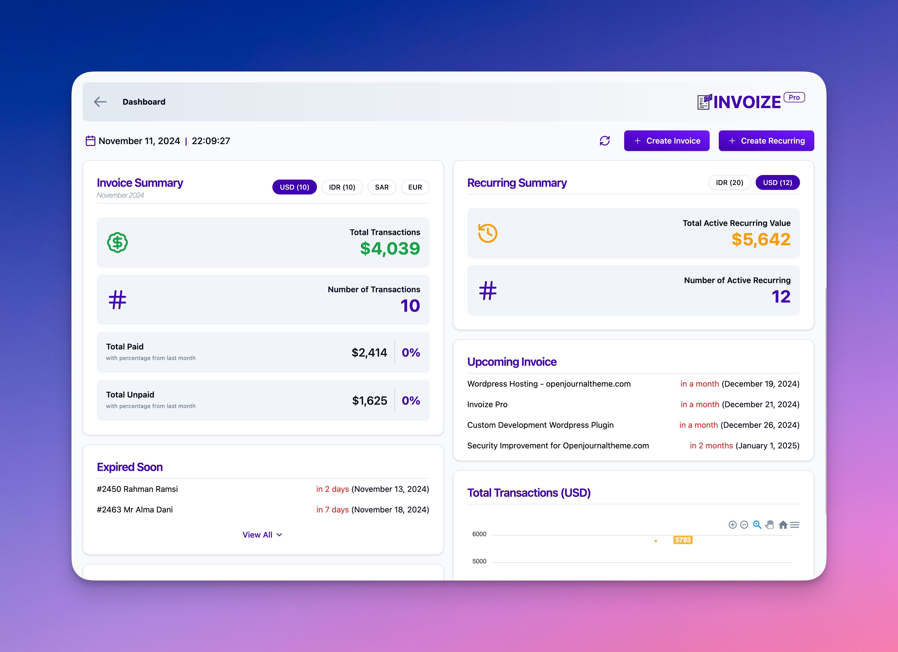 Invoize Dashboard