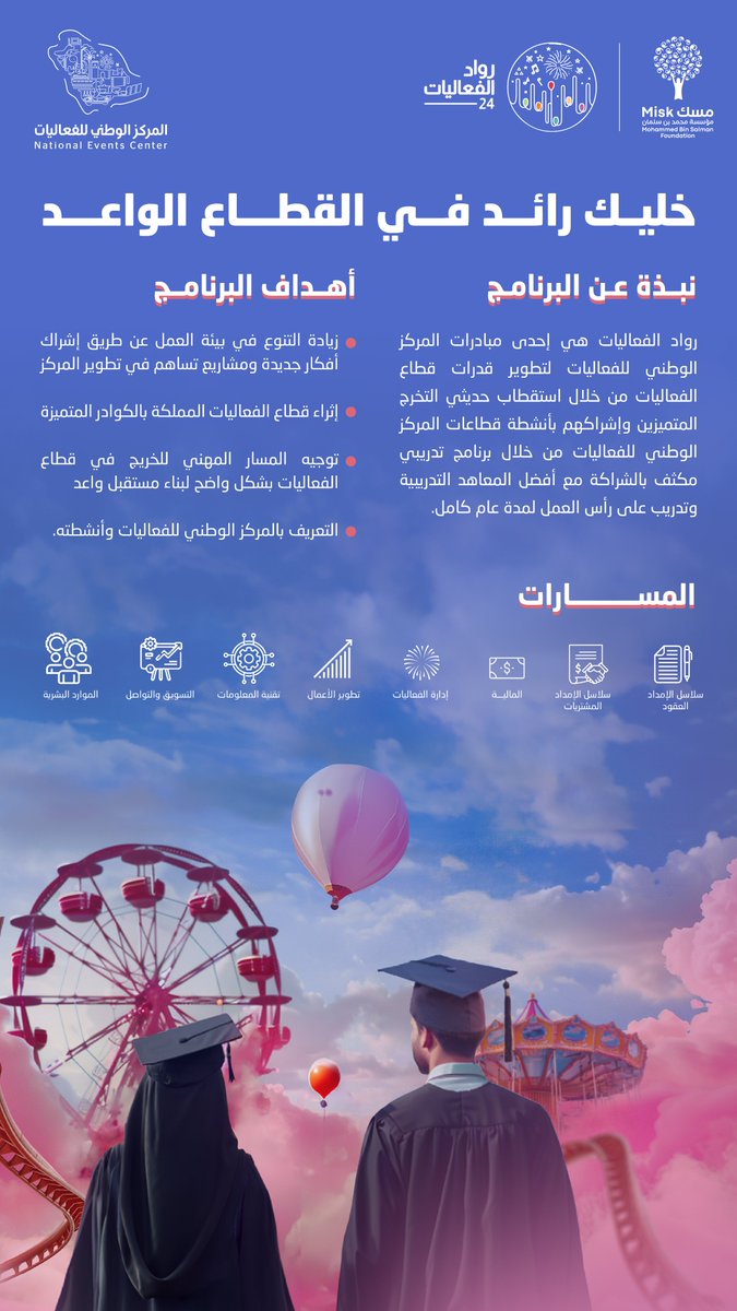 برنامج #رواد_الفعاليات لحديثي التخرج يهدف لتطوير قطاع الفعاليات وزيادة كفاءته بالتعاون مع برنامج التدريب على رأس العمل من مسك المهارات أحد مسارات مؤسسة محمد بن سلمان "مسك"  

سجل الآن:
nec.gov.sa/join-us/event-…

#المركز_الوطني_للفعاليات