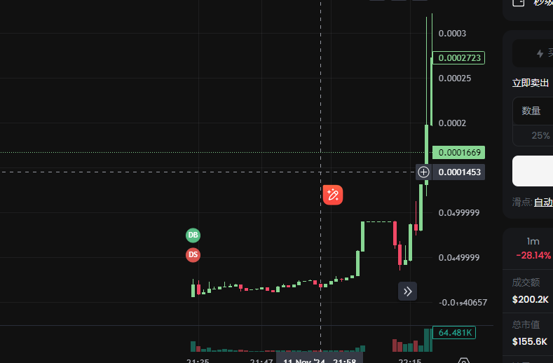 Anbzydd520's tweet image. BrXYmNEFBsNQnZ7SQQd7vsnciPNpSCMRZvjLm4Khpump

拍大腿了狗群员1w的时候发我的，我在和商务对接合作
错过25x我草啊

#Mithras