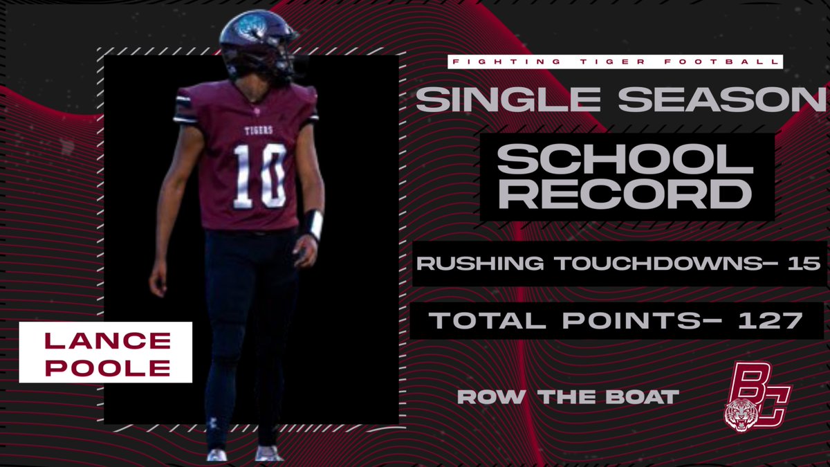 What a 2024 season by our QB Lance Poole! Congratulations on breaking the school single season rushing touchdowns record and the single season total points record!! #ROW