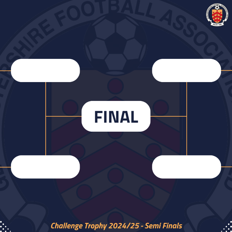 GlosFA's tweet photo. One Challenge Trophy game down, nine more coming up! 🏆

We have eight first round ties set to take place tomorrow, with @AvonmouthFC vs @TSods to follow on Wednesday night! ⚽

#GlosFA #ChallengeTrophy