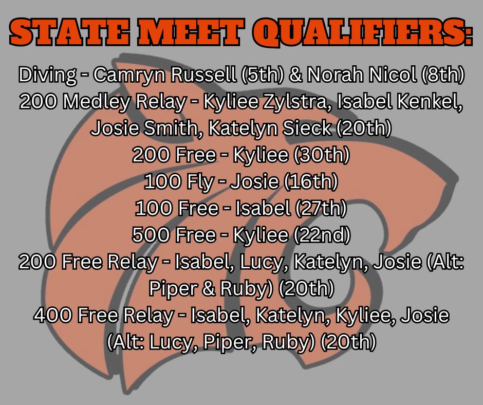 State Swimming Shirts are on sale now! 
…sbgmbaxterstateswim2024.itemorder.com/shop/home/