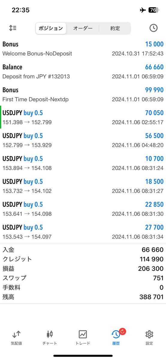 スイフトトレーダー
出金拒否
これのどこが不正なのか
今後のためにも
誰か教えてください
