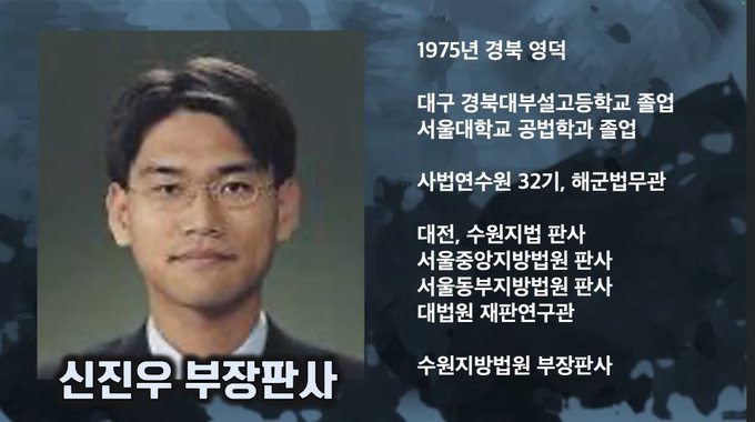 신진우는 판사 그만두면 종교 하나 만들어라. 단군이래 희대의 다단계 사기꾼 조희팔을 배출한 지역 아닌가.

신천지 이만희 : 경북 청도
하늘궁 허경영 : 대구
은혜교회 신옥주 : 대구
다미선교회 휴거 이장림 : 부산
신앙촌 박태선 : 경남 양산
영생교 조희성 : 대구
구원파 세모 유병언 : 대구