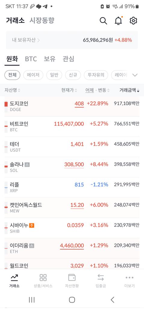 seongil36191's tweet photo. @Ripple https://t.co/emft01yAlM