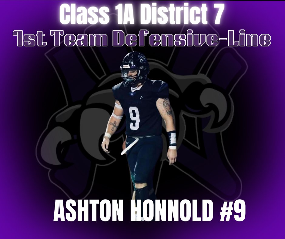 1st Team All-District Defensive Line Ashton Honnold
Congratulations Ashton!