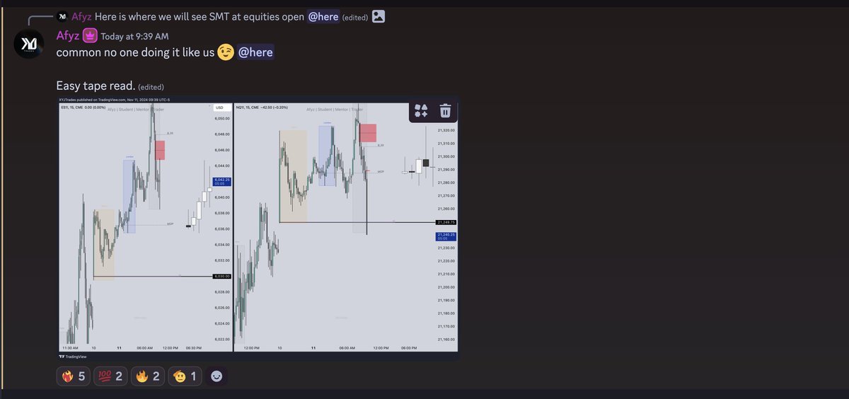 XYJtrades's tweet photo. NQ Reversion to Weekly Open | +2R

~ AMD  + SMT is clearly predicted before open. 

~ No deviation below W.O ~ Devils Mark DOL

~ Delayed London Protraction ~ NY Reversal https://t.co/Yjs9gujeV0