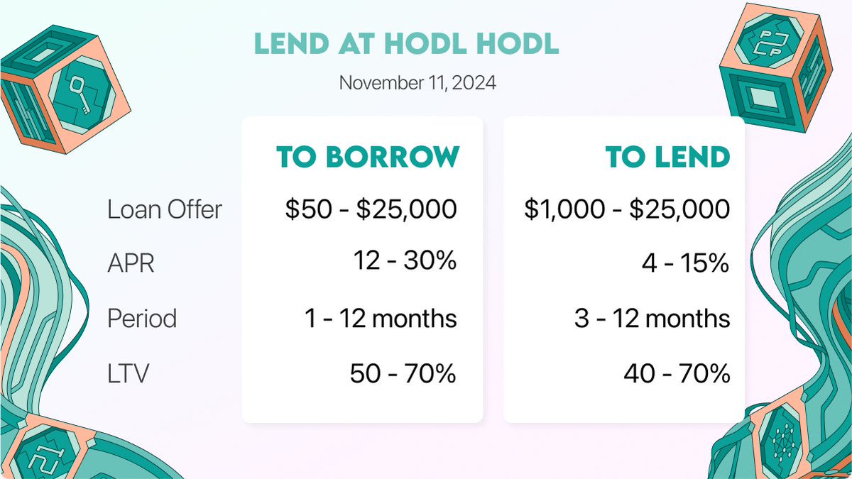 Want to retire with Bitcoin? 
Borrow and spend dirty FIAT and never, never sell 💯