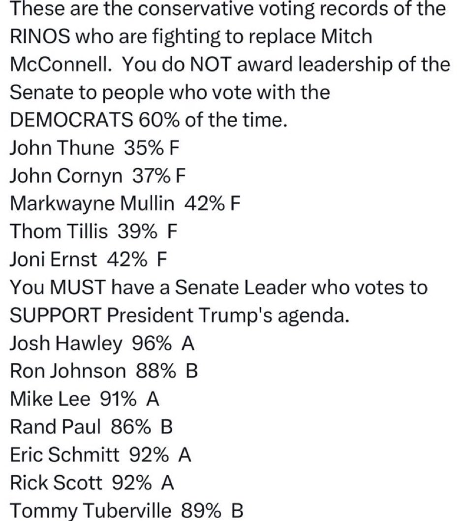 TryandTakeIt's tweet photo. @librizzi @TuckerCarlson @tedcruz Voting record https://t.co/7rGNfYoFqL