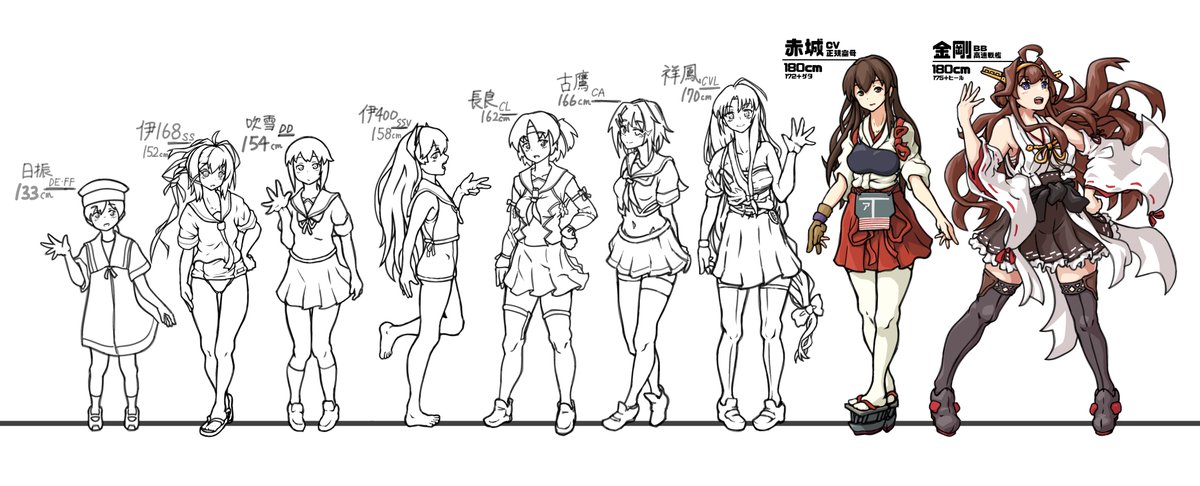 更新 