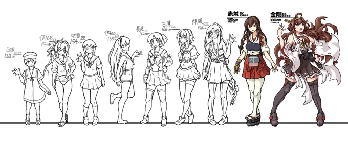 更新 