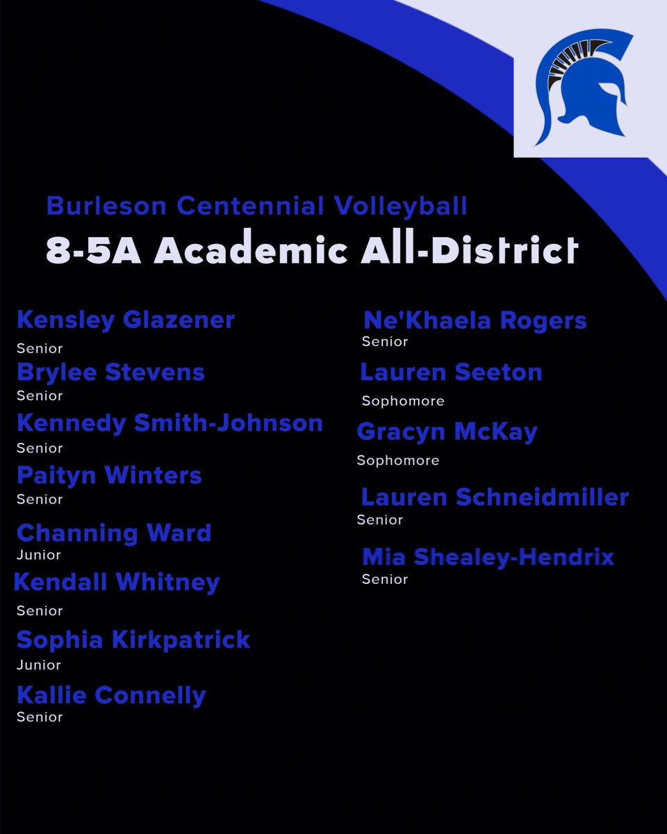 𝐂𝐞𝐧𝐭𝐞𝐧𝐧𝐢𝐚𝐥 𝐕𝐨𝐥𝐥𝐞𝐲𝐛𝐚𝐥𝐥 tweet media