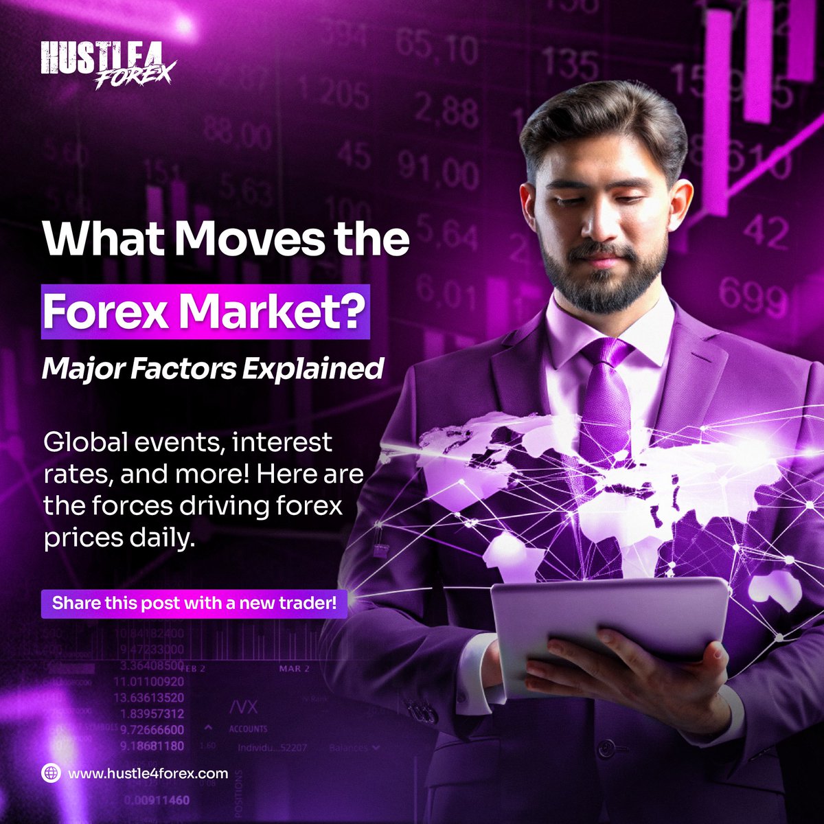 Hustle4Forex's tweet photo. 📈 What Moves the Forex Markets? 📈

Visit 👉🏻 https://t.co/XXiddQ6df5

#ForexBasics #ForexEducation #MarketMovers #Trading101 #ForexTips #FinancialLiteracy #TradingKnowledge #InvestSmart #ForexCommunity https://t.co/r11Cp9k3YB