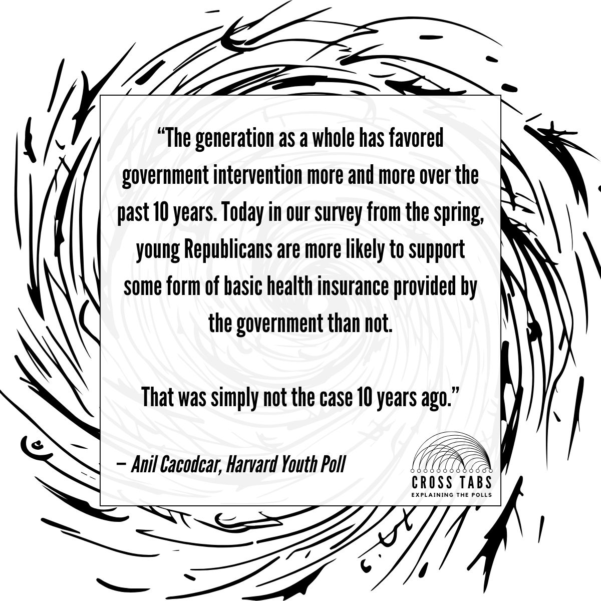 Ten years can change everything - especially when it comes to public opinion. Harvard researcher Anil Cacodcar reveals surprising shifts in attitudes toward healthcare among young Americans: buff.ly/3CikQqp #CrossTabsPodcast #Research #SocialChange #YouthVote