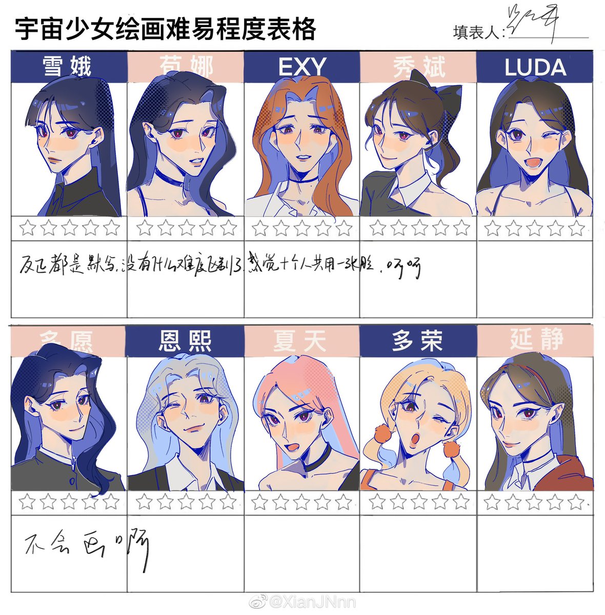 XianJNnn tweet media