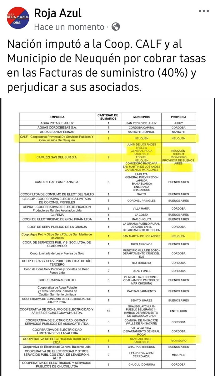 Roja2019's tweet photo. Imputa Nacion a la Cooperativa CALF y al Municipio de Neuquén por cobrar tasa en las facturas de suministro que perjudican a todos los asociados. https://t.co/QPxXpPMD5z