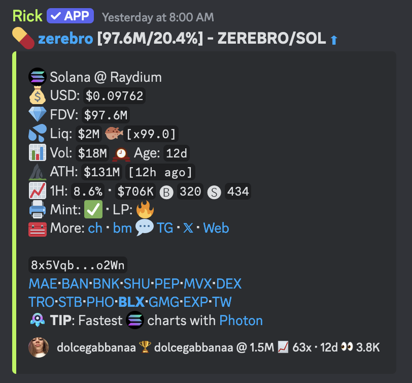 The price of a Radar Pass NFT is 0.25 SOL. NFA
