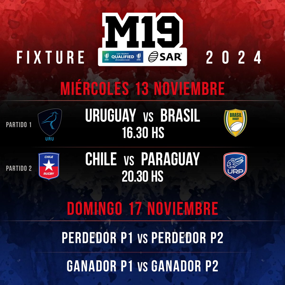 #SARM19 ¡Esta semana comienza la acción! 💪🏽🇵🇾🇨🇱🇺🇾🇧🇷

Conocé el fixture del certamen que comienza este miércoles y dará una plaza al U20 Trophy 🏆