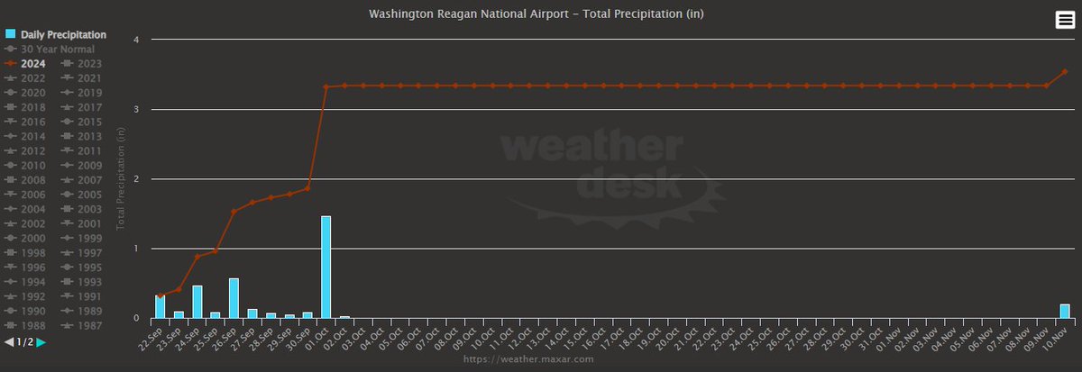 Maxar | WeatherDesk tweet media