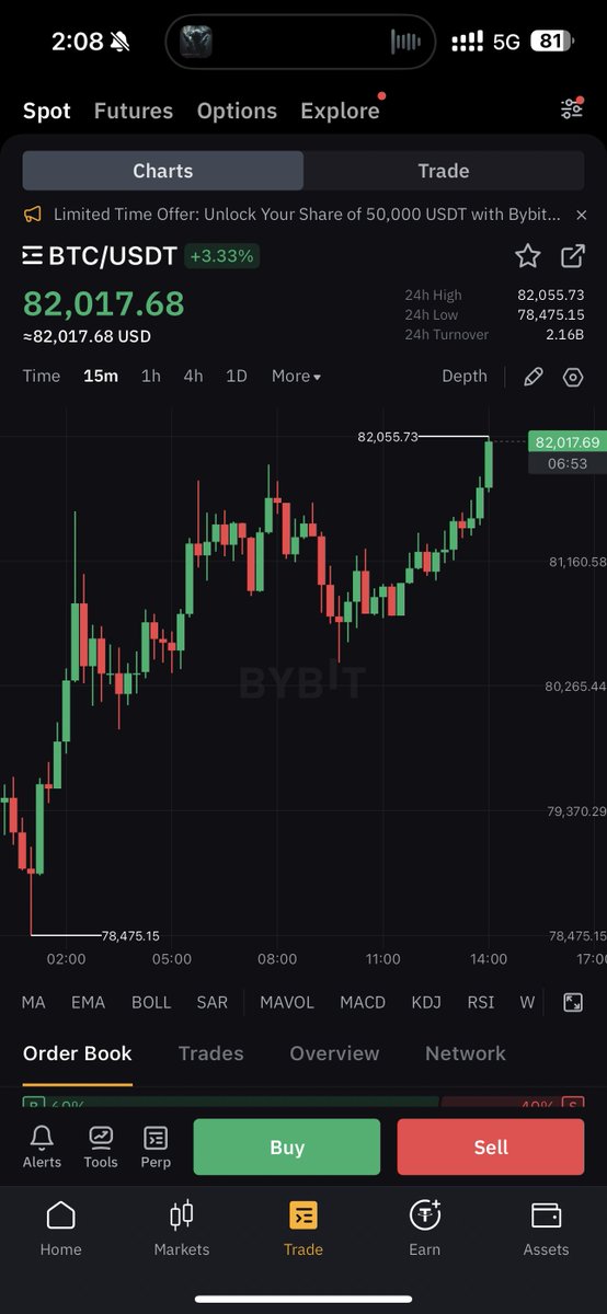 When #BITCOIN breaks $100,000, i will send $10,000 to 10 people who retweet this post &amp; follow me 🔔

That’s a total of 1 $BTC ($100,000)

If you’re not following me you’ll be disqualified.

#crypto #bullrun #solana