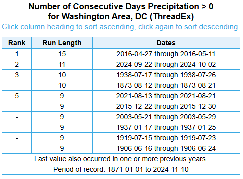 Maxar | WeatherDesk tweet media