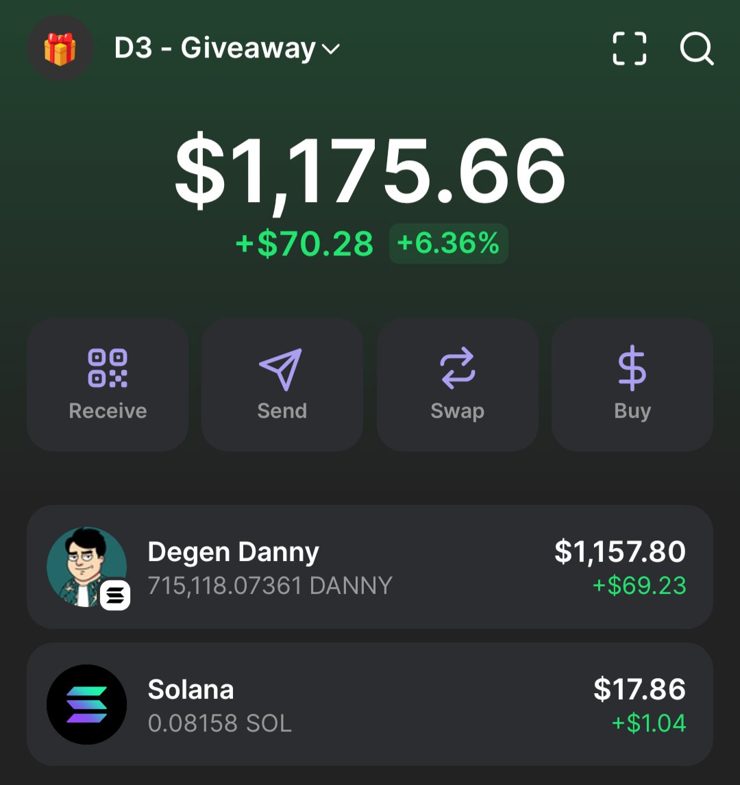 crobinhood10's tweet photo. Let's go again!

Drop SOL addy, winner gets $25 of $Danny (48 hours) https://t.co/TcRX09xMTb