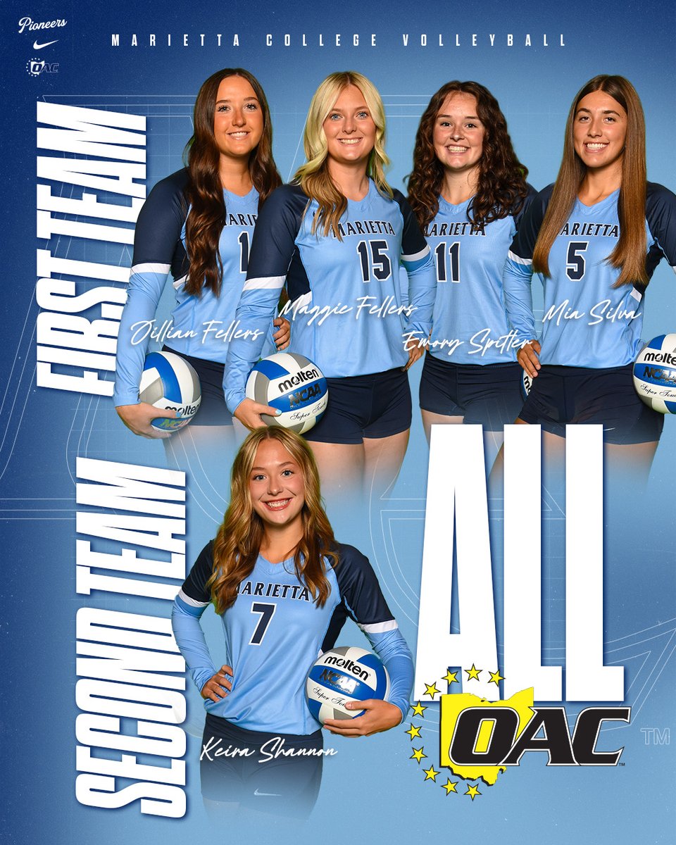 Marietta College Athletics tweet media