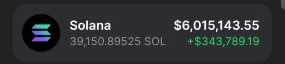 Drop your sol wallets

Check your wallet balance tonight 🙏