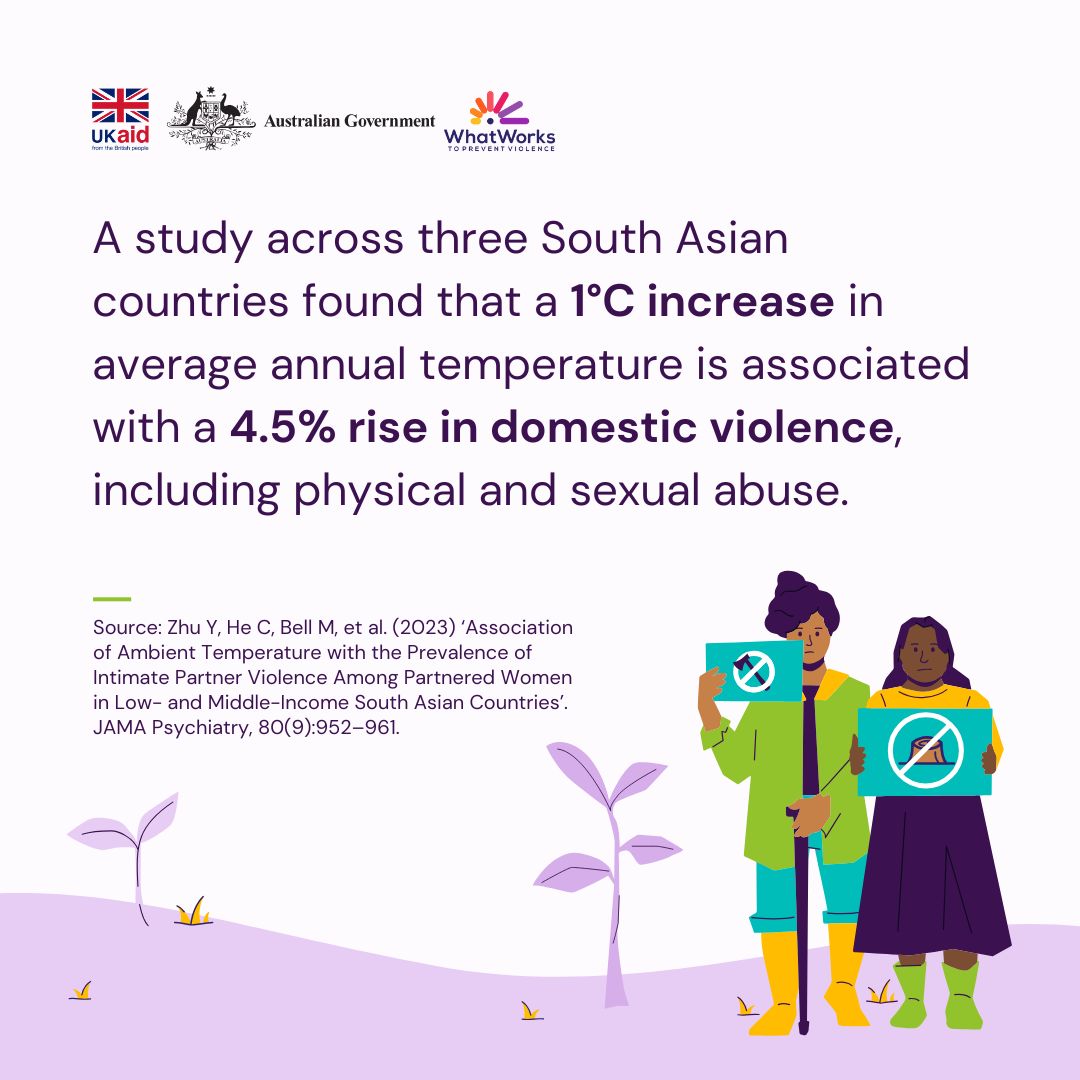 What Works II (@ww2preventvawg) on Twitter photo 🌎In partnership with <a href="/FCDOGovUK/">Foreign, Commonwealth & Development Office</a> and <a href="/dfat/">Department of Foreign Affairs and Trade 🇦🇺</a> we are launching a report on addressing GBV in Climate Action at #COP29!
🗨️Nov. 15th <a href="/AnnelieseDodds/">Anneliese Dodds</a> <a href="/dfat/">Department of Foreign Affairs and Trade 🇦🇺</a> <a href="/BadabonS/">Badabon Sangho</a> <a href="/STPCoalitionPac/">Shifting the Power Coalition</a> <a href="/AusAmbClimate/">Ambassador for Climate Change</a> & <a href="/IUCN/">IUCN</a> join us to discuss the report.
Learn more: ww2preventvawg.org/news-events/co… 🌎In partnership with <a href="/FCDOGovUK/">Foreign, Commonwealth & Development Office</a> and <a href="/dfat/">Department of Foreign Affairs and Trade 🇦🇺</a> we are launching a report on addressing GBV in Climate Action at #COP29!
🗨️Nov. 15th <a href="/AnnelieseDodds/">Anneliese Dodds</a> <a href="/dfat/">Department of Foreign Affairs and Trade 🇦🇺</a> <a href="/BadabonS/">Badabon Sangho</a> <a href="/STPCoalitionPac/">Shifting the Power Coalition</a> <a href="/AusAmbClimate/">Ambassador for Climate Change</a> & <a href="/IUCN/">IUCN</a> join us to discuss the report.
Learn more: ww2preventvawg.org/news-events/co…