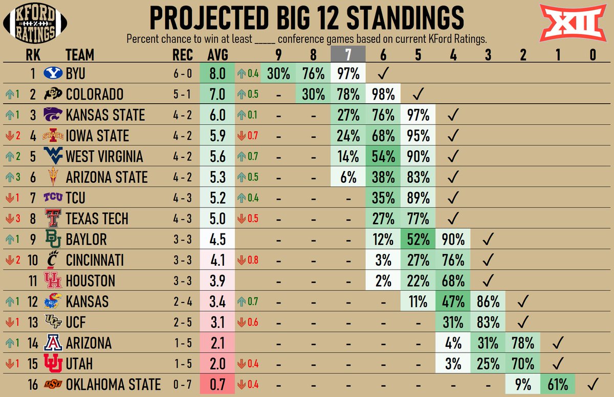 Kelley Ford tweet media