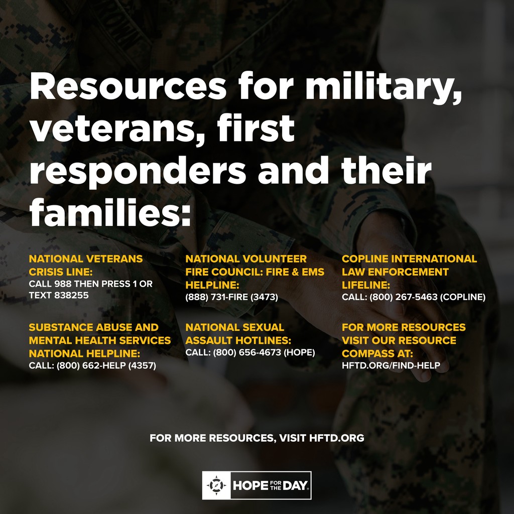 Today, we take a moment to honor and thank all of the Veterans who have worked to serve this country. However, we also know that in these roles come tremendous stigma surrounding mental health. Here are some ways to start the conversation and share resources 🖤