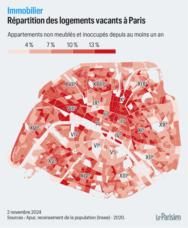 145 000 logements vacants et 60% des propriétaires possèdent au moins 5 biens, je pense qu'il est temps de réquisitionner