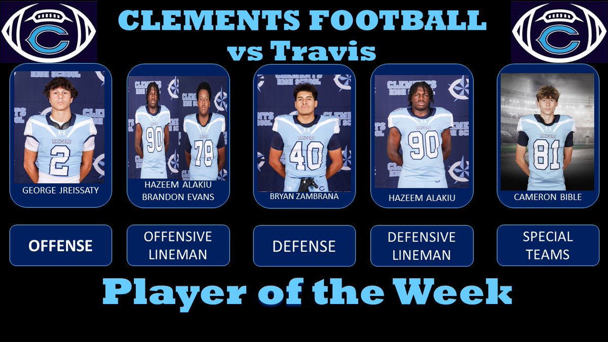 Congratulations to our Players of the Week for their performance vs Travis. #RangerPride #LetsRide #HWPO #ChasingElite