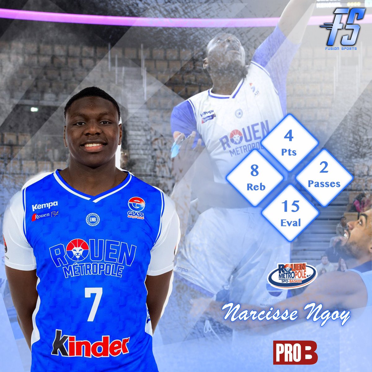 FusionSports tweet media