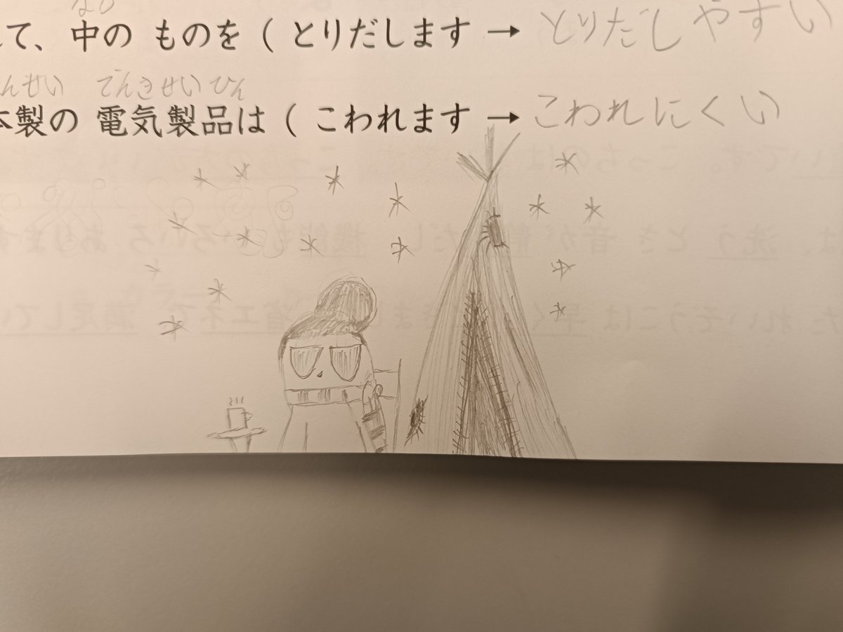 DummDoedl's tweet photo. I was bored. #yurucamp fanart I suppose (style inspired by oomfie @NicoTheNuu ) https://t.co/VIdGA5x5tJ