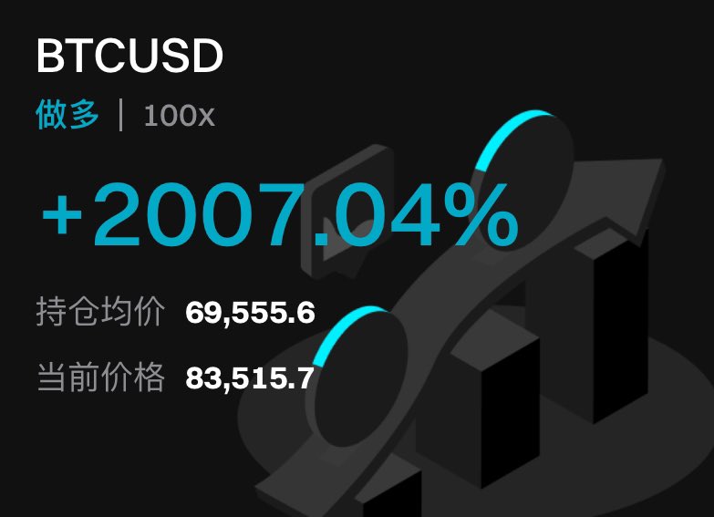 #bitcoin #自然交易 登月！